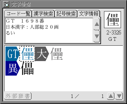 文字情報の表示