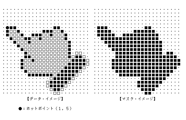 ポインタイメージの例