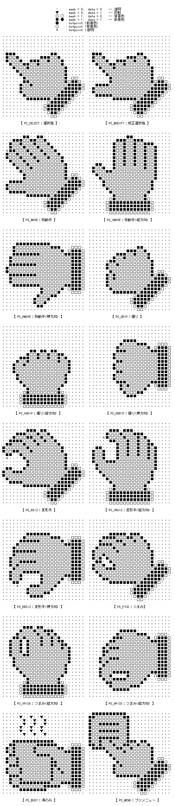 標準ポインタ形状