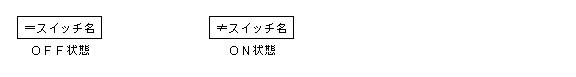 テキストオルタネートスイッチ