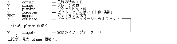 図形ビットマップイメージ