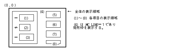 汎用メニューの項目領域