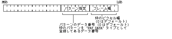 標準メニューのフレーム属性