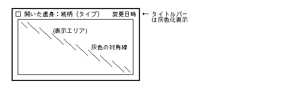 開いた虚身の表示