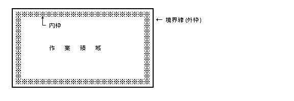 パネルの一般的な形状