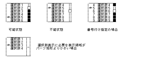 スクロールセレクタ