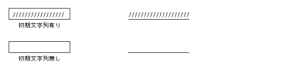 シークレットテキストボックス