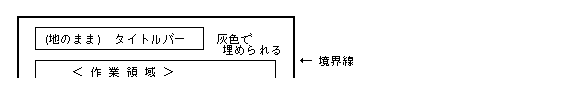 入力受付状態の標準的なタイトルバー表示