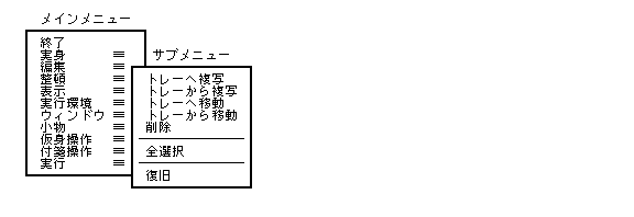 標準メニューの例