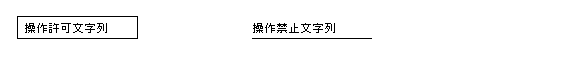 テキストボックス
