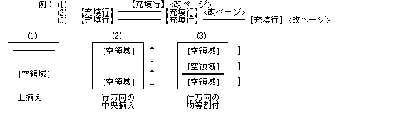 条件改ページ指定
