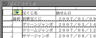 隠したい行の行ラベルを選択